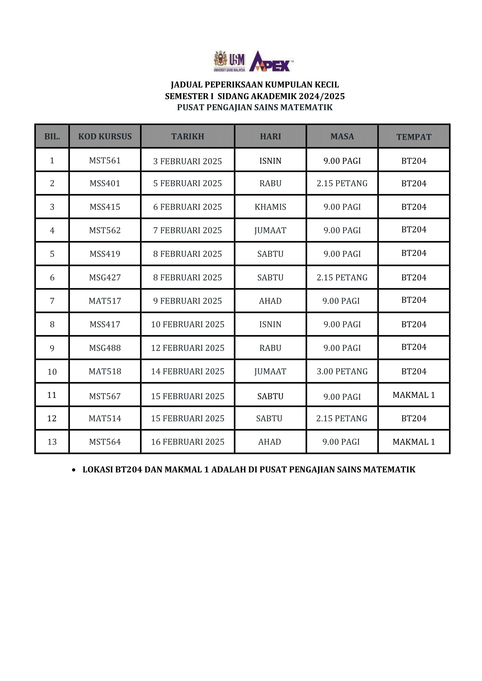 241 KK PP SAINS MATEMATIK 1