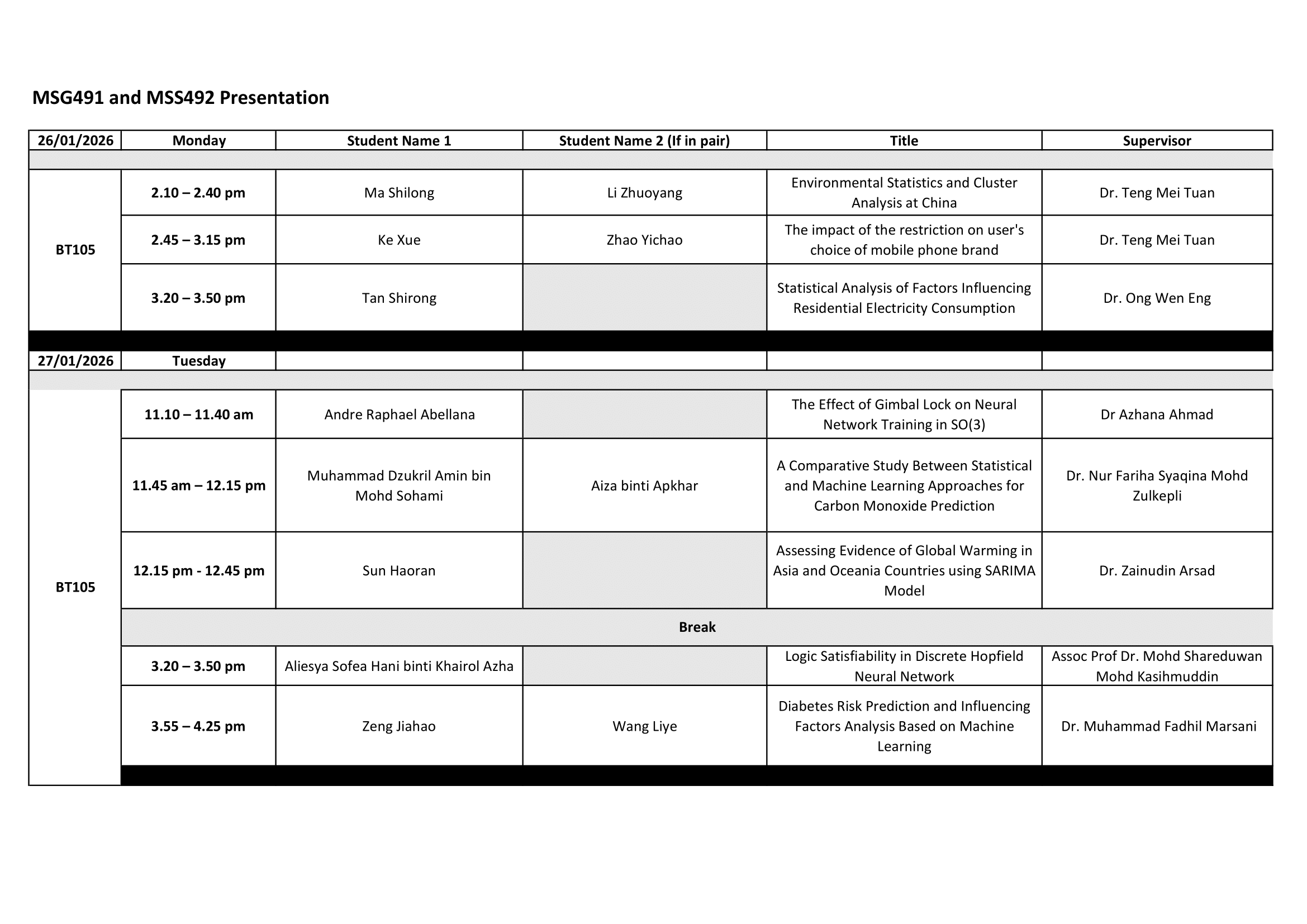 251 Jadual Pembentangan FYP 1