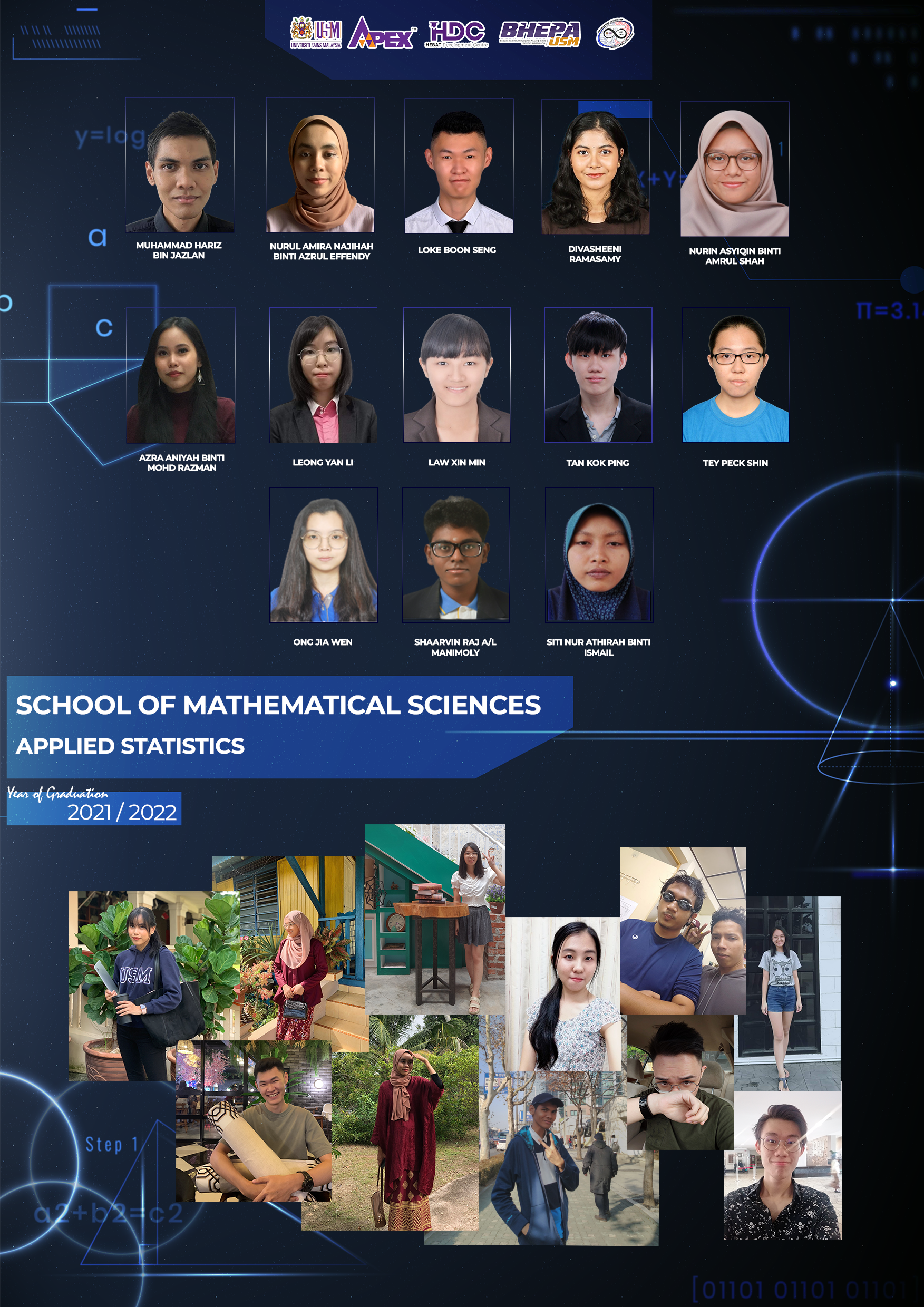 School Math Usm Alumni Gallery - Home-Maths-USM